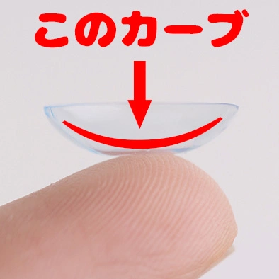 BCとは？